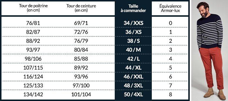 Belgique Gris Voyage Veste Par Burrda Taille homme XL neuf avec étiquettes 